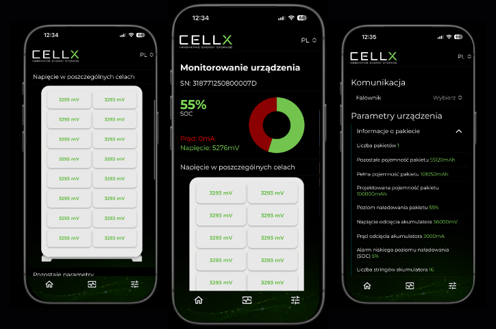 Aplikacja mobilna Home Fit+ — trzy ekrany smartfona pokazujące monitoring magazynu energii: stan naładowania, napięcia cel, parametry pracy